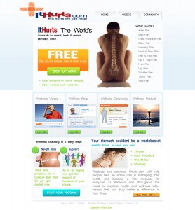 ithurts copy